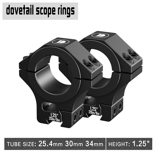 Montura Para Riel De 11 Mm Y Tubo De 25.4/30/34 Mm