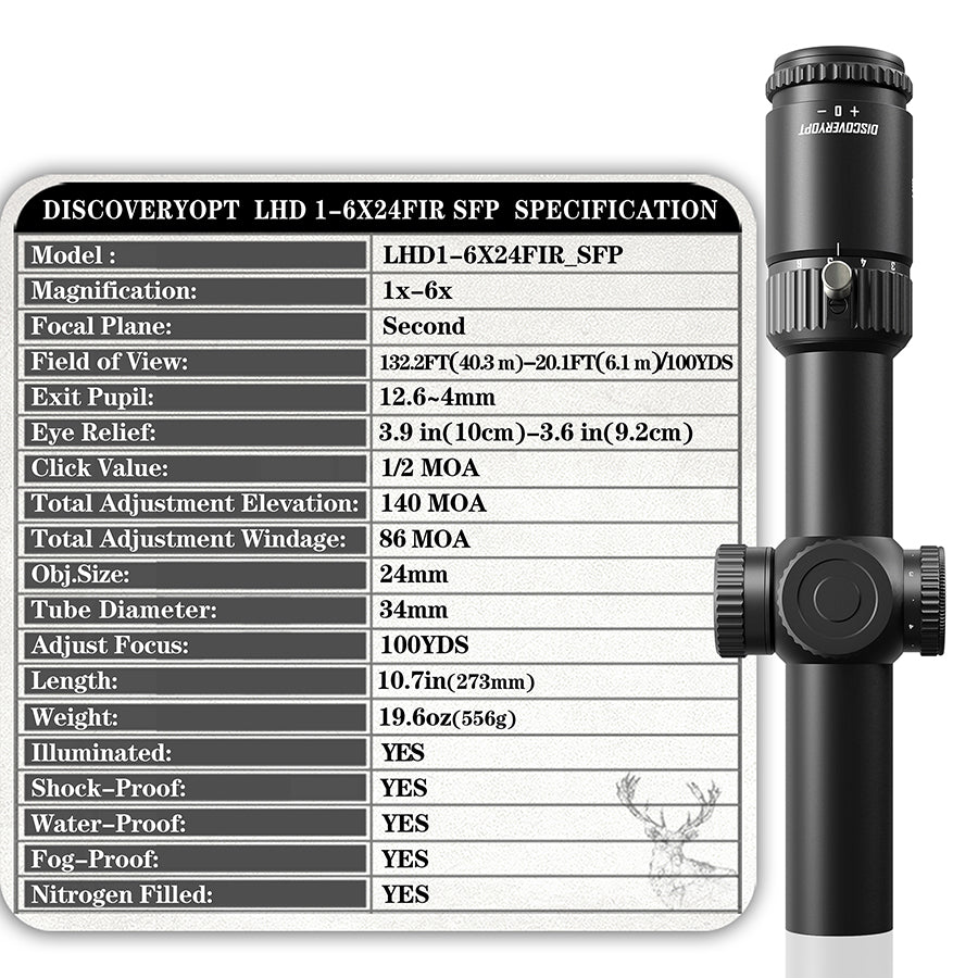 Mira Telescópica LHD 1–6X24FIR SFP